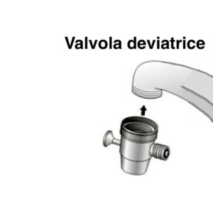 Valvola deviatrice DigiPure 9000S